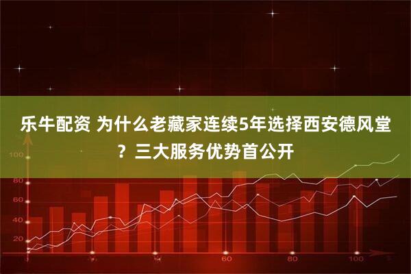 乐牛配资 为什么老藏家连续5年选择西安德风堂？三大服务优势首公开